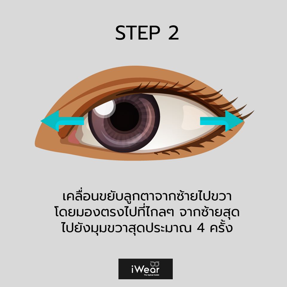 ถนอมดวงตา ด้วยท่า โยคะ - Iwear แว่นตาเลนส์โปรเกรสซีฟ